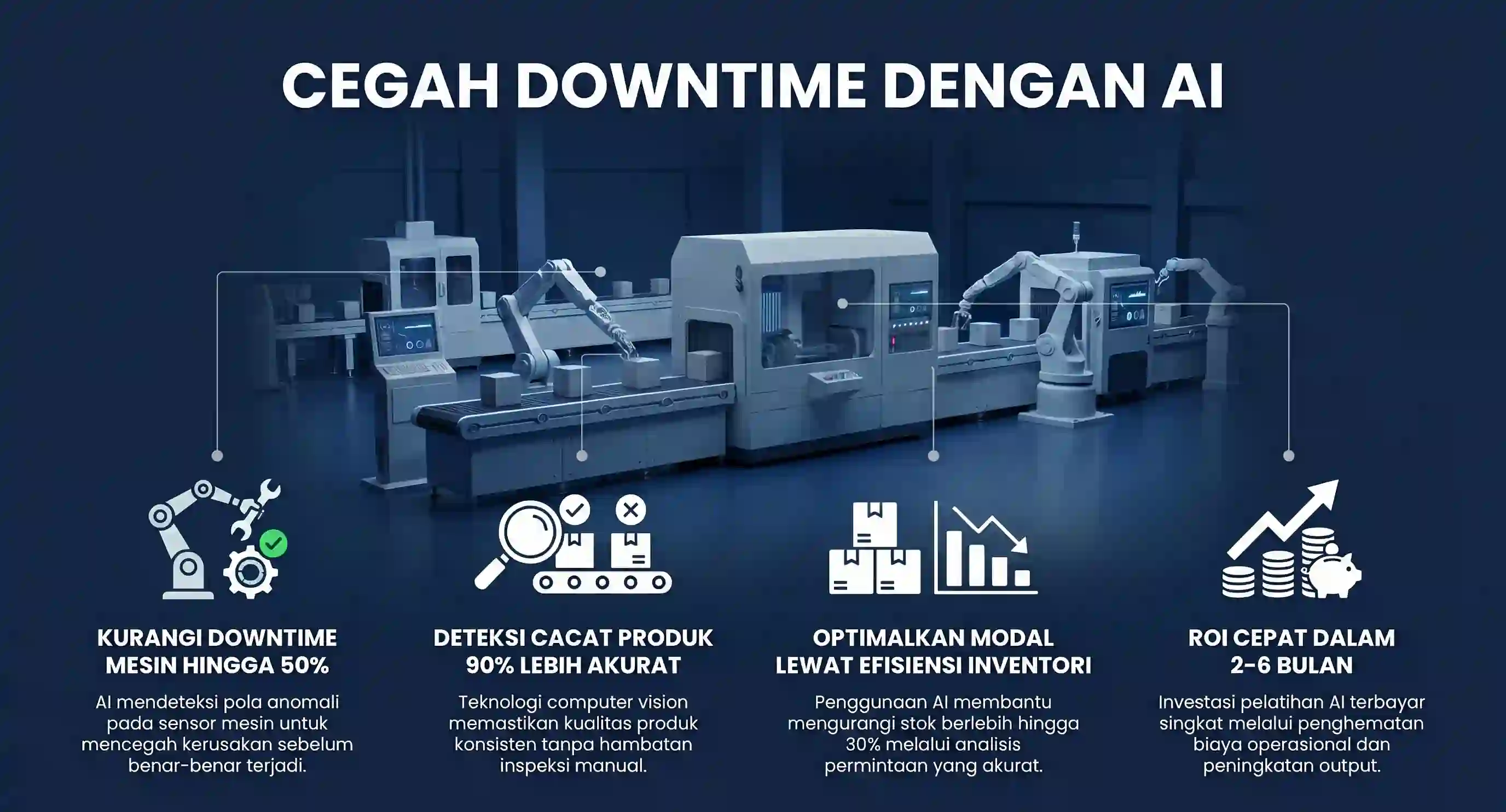 Training AI untuk Industri Manufaktur